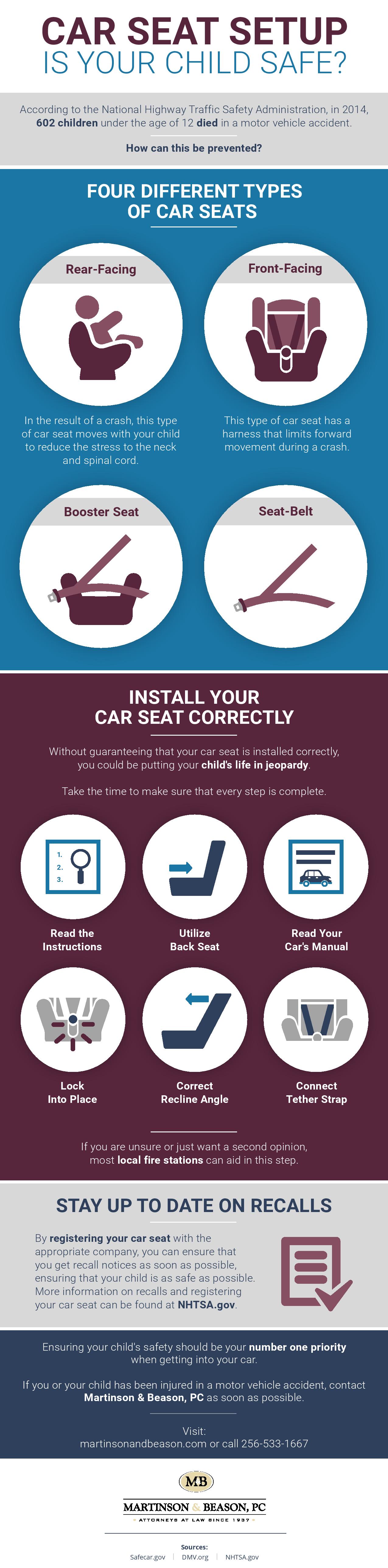 Car Accident Child Seat Safety